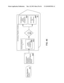 Architectural Design for Data Migration Application Software diagram and image