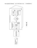 Architectural Design for Data Migration Application Software diagram and image