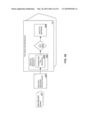 Architectural Design for Data Migration Application Software diagram and image