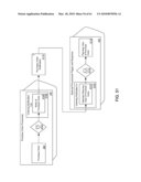 Architectural Design for Data Migration Application Software diagram and image