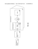 Architectural Design for Data Migration Application Software diagram and image