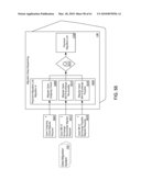 Architectural Design for Data Migration Application Software diagram and image