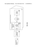 Architectural Design for Data Migration Application Software diagram and image