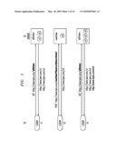 Process Management Using Representation State Transfer Architecture diagram and image