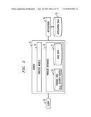 Process Management Using Representation State Transfer Architecture diagram and image