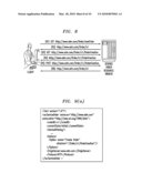 Process Management Using Representation State Transfer Architecture diagram and image