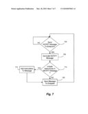 Registering an Endpoint With a Sliding Window of Controllers in a List of Controllers of a Survivable Network diagram and image