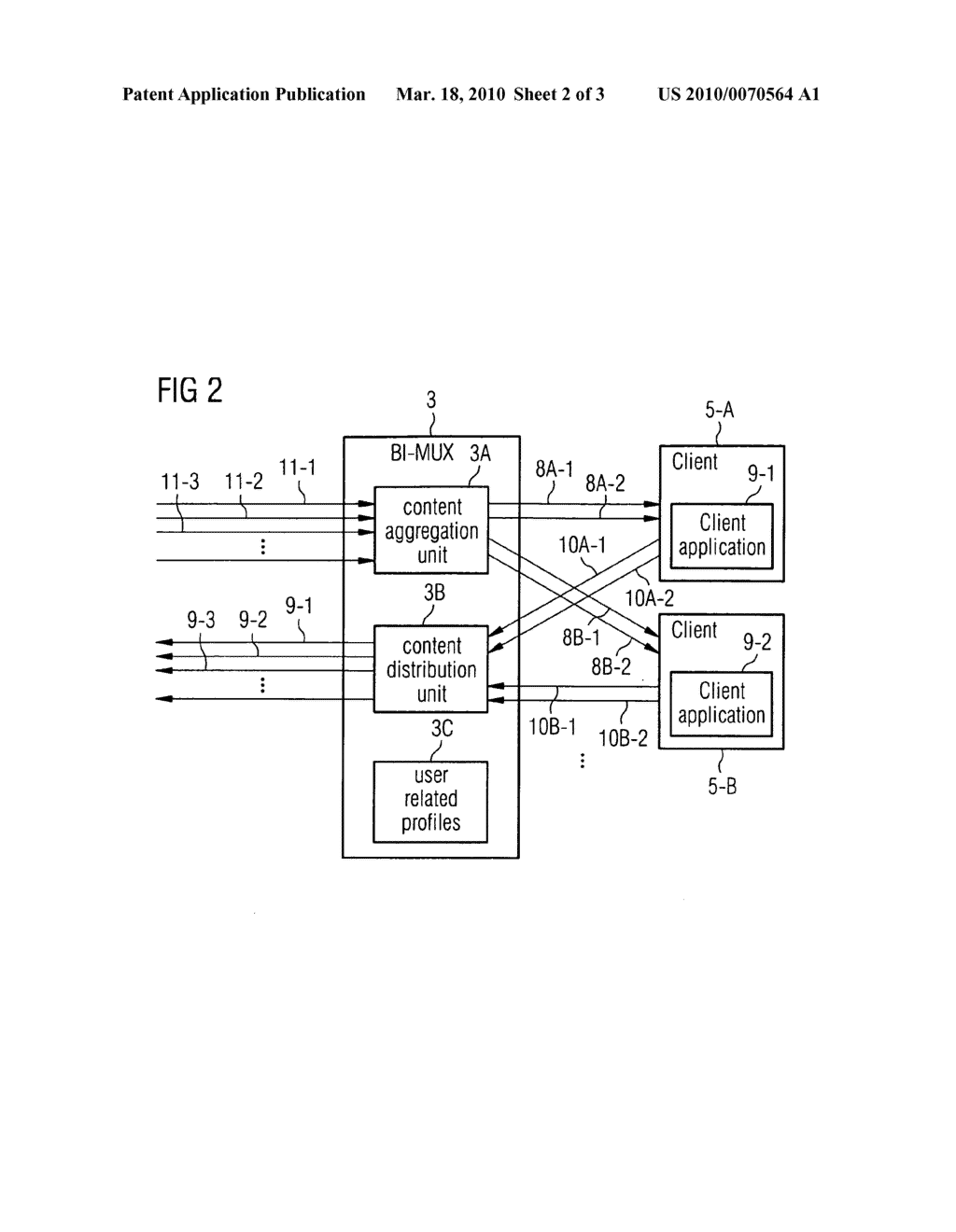 Method and apparatus for bidirectional multiplexing of information channels - diagram, schematic, and image 03