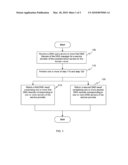 METHOD AND SYSTEM FOR PROVIDING A PREDETERMINED SERVICE TO A DOMAIN REGISTRANT BY A DNS MANAGER diagram and image