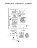 SYSTEM AND METHOD FOR SYNCHRONIZED MEDIA DISTRIBUTION diagram and image