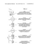 PERSONALIZED MESSAGE TRANSMISSION SYSTEM AND RELATED PROCESS diagram and image