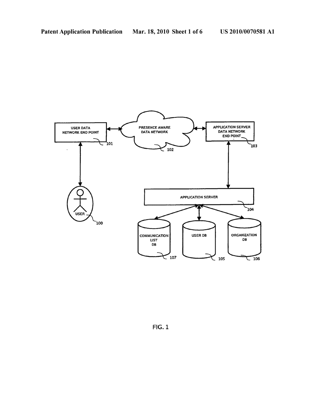 System and method using presence in a data network to facilitate communication - diagram, schematic, and image 02