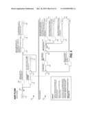 PRESENCE INDICATION CONFIGURATION METHODOLOGY diagram and image