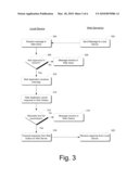 Asynchronous Queued Messaging for Web Applications diagram and image