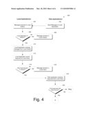 Asynchronous Queued Messaging for Web Applications diagram and image