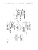 ELECTRONIC MAIL TRANSMISSION/RECEPTION SYSTEM diagram and image