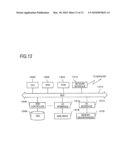 INFORMATION PROCESSING APPARATUS, INFORMATION PROCESSING SYSTEM AND COMPUTER READABLE MEDIUM diagram and image