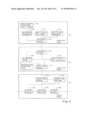 Arrangement and a Method Relating to Performance Management by Distributed Processing diagram and image