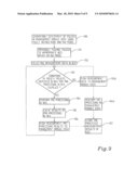 Arrangement and a Method Relating to Performance Management by Distributed Processing diagram and image