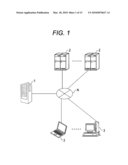 MONITORING APPARATUS, MONITORING METHOD, AND STORAGE MEDIUM diagram and image