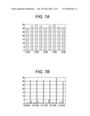 MONITORING APPARATUS, MONITORING METHOD, AND STORAGE MEDIUM diagram and image