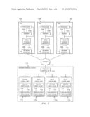 System and Method for Management of Remotely Shared Data diagram and image