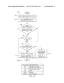 System and Method for Management of Remotely Shared Data diagram and image