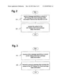 Obtaining Information Associated with Established Sessions diagram and image