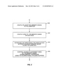 Memory Data Bus Placement and Control diagram and image