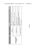 System and Method for Reducing Communication Overhead Between Network Interface Controllers and Virtual Machines diagram and image