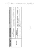 System and Method for Reducing Communication Overhead Between Network Interface Controllers and Virtual Machines diagram and image