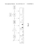 PROCEDURE FOR ACCESSING A NON-VOLATILE WATCH MEMORY diagram and image