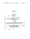 Memory Controller Circuit, Electronic Apparatus Controller Device and Multifunction Apparatus diagram and image