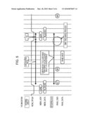 Memory Controller Circuit, Electronic Apparatus Controller Device and Multifunction Apparatus diagram and image