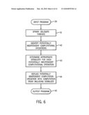 System and Method for Dynamic Dependence-Based Parallel Execution of Computer Software diagram and image