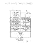 System and Method for Dynamic Dependence-Based Parallel Execution of Computer Software diagram and image