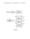 System and Method for Dynamic Dependence-Based Parallel Execution of Computer Software diagram and image