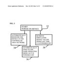 Device and methods for simulating controller area network signals diagram and image