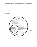 Device and methods for simulating controller area network signals diagram and image