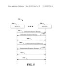 TICKET-BASED SPECTRUM AUTHORIZATION AND ACCESS CONTROL diagram and image