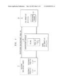 RELIABLE AUTHENTICATION OF MESSAGE SENDER S IDENTITY diagram and image