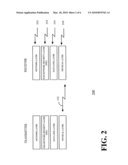 Apparatus, System and Method for Detecting a Loss of Key Stream Synchronization in a Communication System diagram and image