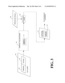 Apparatus, System and Method for Detecting a Loss of Key Stream Synchronization in a Communication System diagram and image