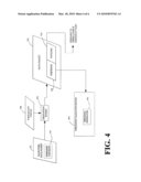 Apparatus, System and Method for Detecting a Loss of Key Stream Synchronization in a Communication System diagram and image