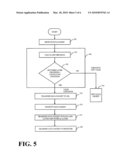 Apparatus, System and Method for Detecting a Loss of Key Stream Synchronization in a Communication System diagram and image