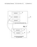 DECLARATIVE DATA SECURITY FOR A RAPID APPLICATION DEVELOPMENT TOOL COMPONENT diagram and image