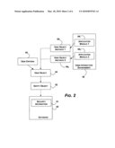 DECLARATIVE DATA SECURITY FOR A RAPID APPLICATION DEVELOPMENT TOOL COMPONENT diagram and image