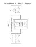 AUTHENTICATION OF ACCESS POINTS IN WIRELESS LOCAL AREA NETWORKS diagram and image