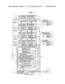 Storage control device diagram and image