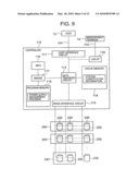 Storage control device diagram and image